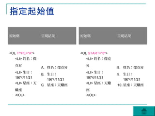 指定起始值

原始碼             呈現結果            原始碼              呈現結果



<OL TYPE="A">                   <OL START="8">
  <LI> 姓名：傑                       <LI> 姓名：傑克
  克昇                              昇
                A. 姓名：傑克昇                        8. 姓名：傑克昇
  <LI> 生日：                        <LI> 生日：
                B. 生日：                           9. 生日：
  1974/11/21                      1974/11/21
                   1974/11/21                       1974/11/21
  <LI> 星座：天                       <LI> 星座：天蠍
                C. 星座：天蠍座                        10. 星座：天蠍座
  蠍座                              座
  </OL>                           </OL>
 