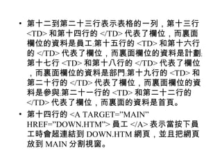 • 第十二到第二十三行表示表格的一列，第十三行
  <TD> 和第十四行的 </TD> 代表了欄位，而裏面
  欄位的資料是員工﹔第十五行的 <TD> 和第十六行
  的 </TD> 代表了欄位，而裏面欄位的資料是計劃﹔
  第十七行 <TD> 和第十八行的 </TD> 代表了欄位
  ，而裏面欄位的資料是部門﹔第十九行的 <TD> 和
  第二十行的 </TD> 代表了欄位，而裏面欄位的資
  料是參與﹔第二十一行的 <TD> 和第二十二行的
  </TD> 代表了欄位，而裏面的資料是首頁。
• 第十四行的 <A TARGET=”MAIN”
  HREF=”DOWN.HTM”> 員工 </A> 表示當按下員
  工時會超連結到 DOWN.HTM 網頁，並且把網頁
  放到 MAIN 分割視窗。
 