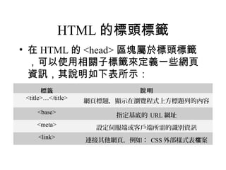 HTML 的標頭標籤
• 在 HTML 的 <head> 區塊屬於標頭標籤
  ，可以使用相關子標籤來定義一些網頁
  資訊，其說明如下表所示：
      標籤                    說明
<title>…</title>
                   網頁標題，顯示在瀏覽程式上方標題列的內容
    <base>
                        指定基底的 URL 網址
    <meta>
                     設定伺服端或客戶端所需的識別資訊
    <link>
                   連接其他網頁，例如： CSS 外部樣式表檔案
 