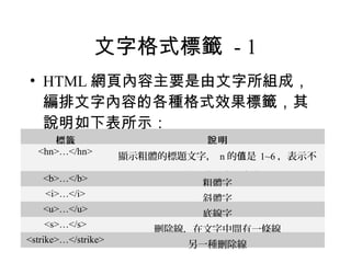 文字格式標籤 - 1
• HTML 網頁內容主要是由文字所組成，
  編排文字內容的各種格式效果標籤，其
  說明如下表所示：
     標籤                         說明
  <hn>…</hn>
                     顯示粗體的標題文字， n 的值是 1~6 ，表示不

   <b>…</b>                同的尺寸，愈小愈大
                              粗體字
    <i>…</i>
                               斜體字
   <u>…</u>
                               底線字
    <s>…</s>
                         刪除線，在文字中間有一條線
<strike>…</strike>
                             另一種刪除線
 
