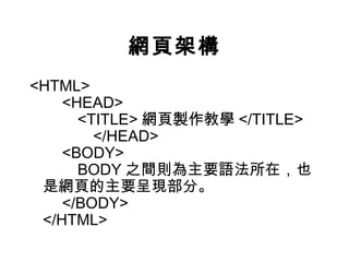 網頁架構
<HTML>
 　 <HEAD>
 　　 <TITLE> 網頁製作教學 </TITLE>
 　　　 </HEAD>
 　 <BODY>
 　　 BODY 之間則為主要語法所在，也
 是網頁的主要呈現部分。
 　 </BODY>
 </HTML>
 