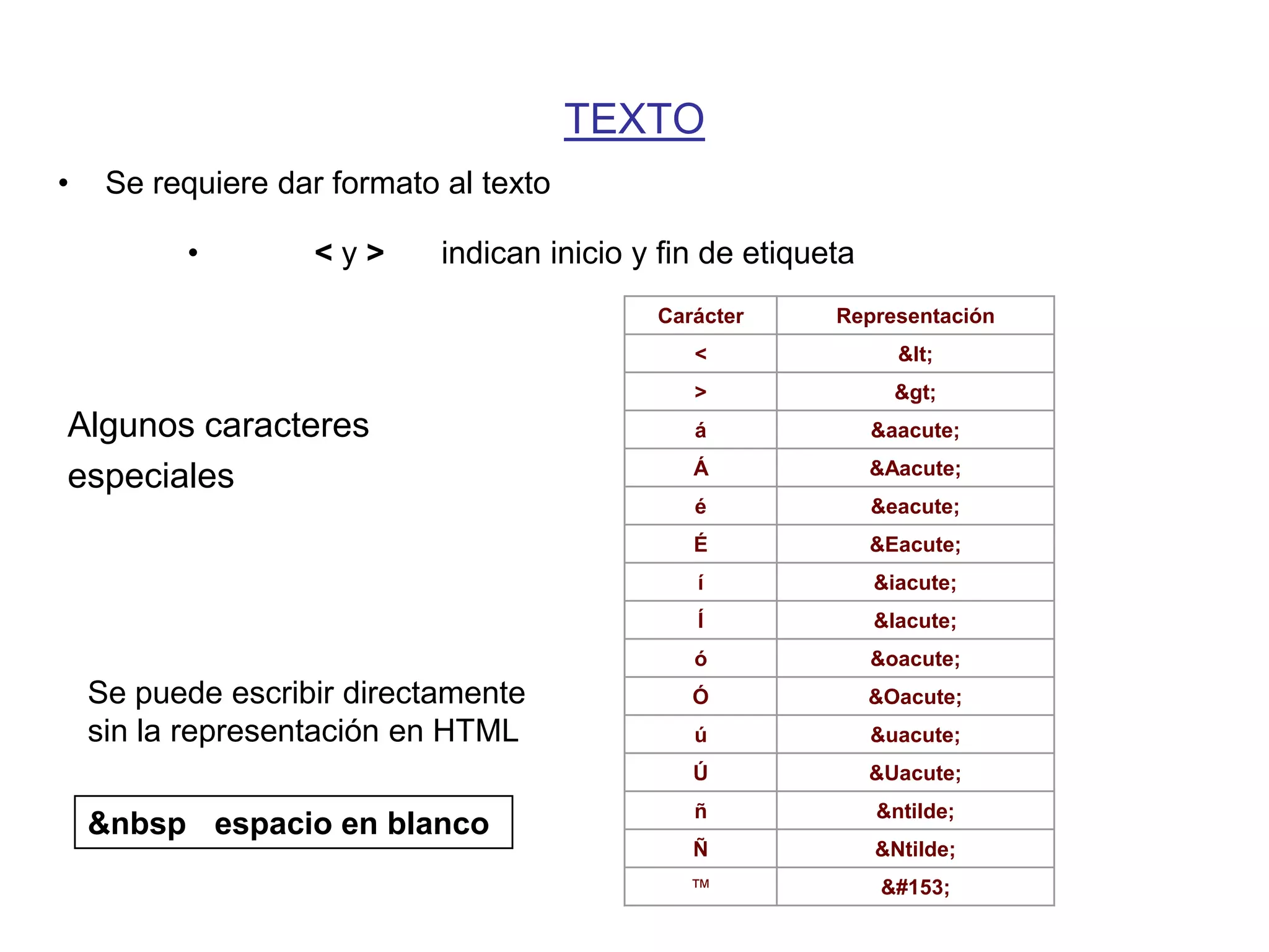 TEXTO
•    Se requiere dar formato al texto

          •         <y>      indican inicio y fin de etiqueta
                                             Carácter      Representación
                                                <                 <
                                                >                 >
Algunos caracteres                              á               &aacute;
                                                Á               &Aacute;
especiales
                                                é               &eacute;
                                                É               &Eacute;
                                                í               &iacute;
                                                Í               &Iacute;
                                                ó               &oacute;
    Se puede escribir directamente              Ó               &Oacute;
    sin la representación en HTML               ú               &uacute;
                                                Ú               &Uacute;
                                                ñ               &ntilde;
    &nbsp espacio en blanco
                                                Ñ               &Ntilde;
                                                ™                
 