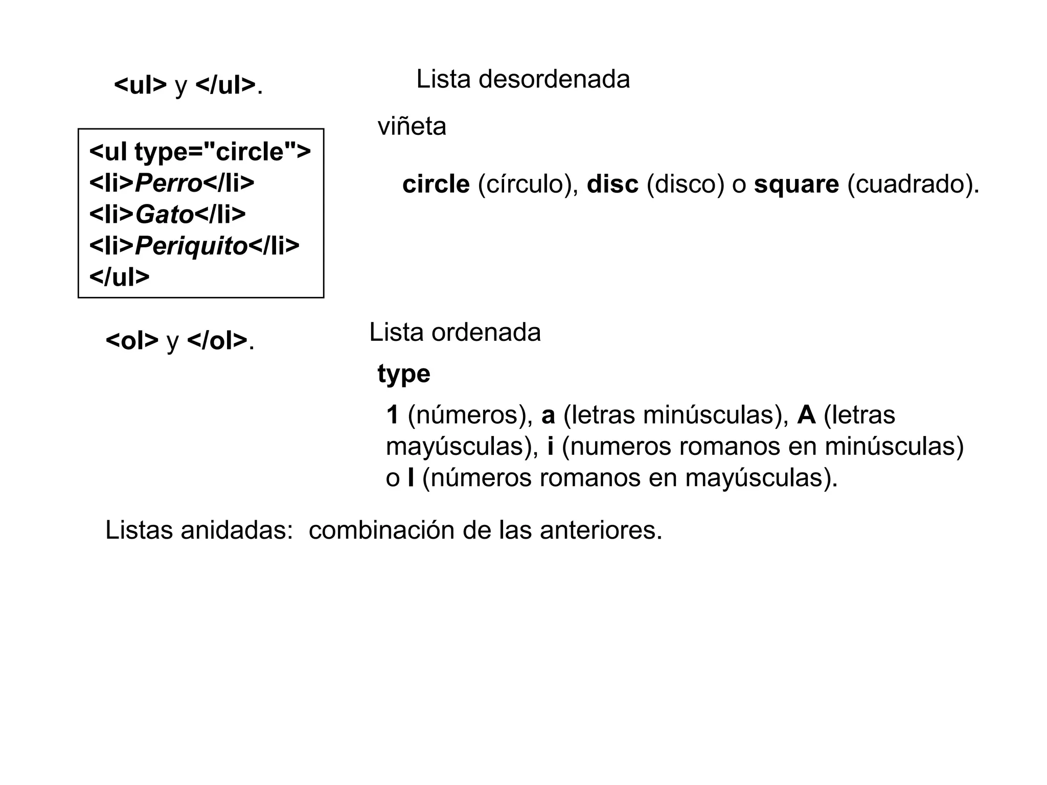 <ul> y </ul>.             Lista desordenada
                       viñeta
<ul type="circle">
<li>Perro</li>            circle (círculo), disc (disco) o square (cuadrado).
<li>Gato</li>
<li>Periquito</li>
</ul>

 <ol> y </ol>.         Lista ordenada
                       type
                        1 (números), a (letras minúsculas), A (letras
                        mayúsculas), i (numeros romanos en minúsculas)
                        o I (números romanos en mayúsculas).

 Listas anidadas: combinación de las anteriores.
 