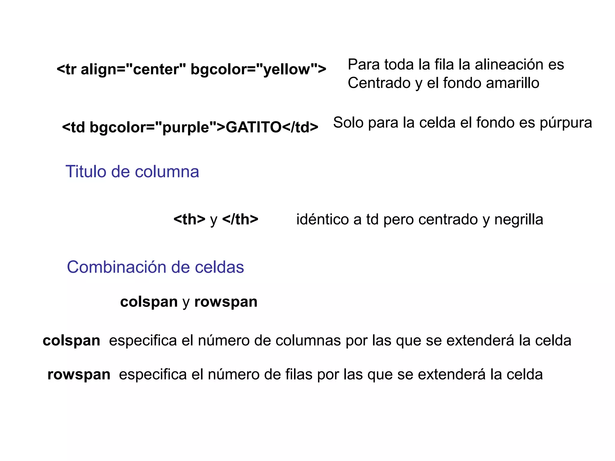 <tr align="center" bgcolor="yellow">      Para toda la fila la alineación es
                                           Centrado y el fondo amarillo

  <td bgcolor="purple">GATITO</td> Solo para la celda el fondo es púrpura

   Titulo de columna

                  <th> y </th>     idéntico a td pero centrado y negrilla


   Combinación de celdas
          colspan y rowspan

colspan especifica el número de columnas por las que se extenderá la celda

rowspan especifica el número de filas por las que se extenderá la celda
 