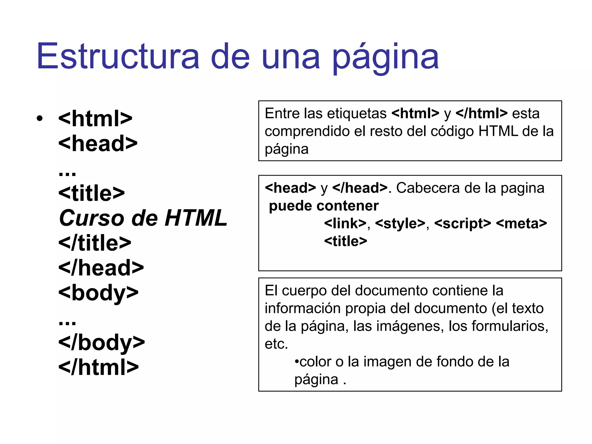 Estructura de una página
• <html>          Entre las etiquetas <html> y </html> esta
                  comprendido el resto del código HTML de la
  <head>          página
  ...
                  <head> y </head>. Cabecera de la pagina
  <title>         puede contener
  Curso de HTML          <link>, <style>, <script> <meta>
  </title>               <title>
  </head>
  <body>          El cuerpo del documento contiene la
                  información propia del documento (el texto
  ...             de la página, las imágenes, los formularios,
  </body>         etc.
                       •color o la imagen de fondo de la
  </html>              página .
 