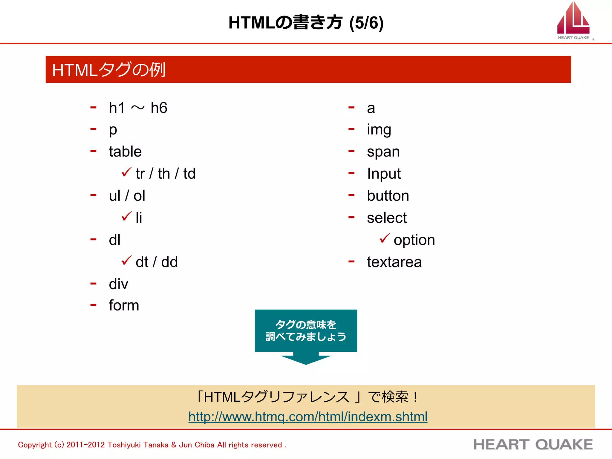 HTMLの書き⽅方  (5/6)

         HTMLタグの種類（⼀一例例）

                    -    h1 〜～  h6                                             -    a
                    -    p                                                     -    img
                    -    table                                                 -    span
                           ü tr / th / td                                     -    Input
                    -    ul / ol                                               -    button
                           ü li                                               -    select
                    -    dl                                                           ü option
                           ü dt / dd                                          -    textarea
                    -    div
                    -    form                                                        エンジニアも全てのタグを
                                                                                     覚えているわけではありません。
                                                                     タグの意味を          みなさんも使いながら徐々に
                                                                    調べてみましょう         覚えて⾏行行きましょう！

                                               「HTMLタグリファレンス  」で検索索！
                                               http://www.htmq.com/html/indexm.shtml                   11	


Copyright (c) 2011-2012 Toshiyuki Tanaka & Jun Chiba All rights reserved .	
 