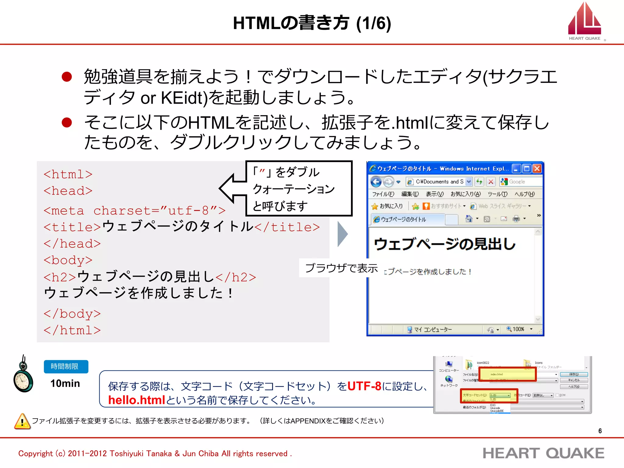 HTMLの書き⽅方  (1/6)


           l  勉強道具を揃えよう！でダウンロードしたエディタ(サクラエ
               ディタ or KEidt)を起動しましょう。
           l  そこに以下のHTMLを記述し、ファイル名をhello.htmlにして
               保存したファイルを、ダブルクリックしてみましょう。
      <html>                 「”」 をダブル	
      <head>                 クォーテーション	
                             と呼びます	
      <meta charset=”utf-8”>
      <title>ウェブページのタイトル</title>
      </head>
      <body>
                                    ブラウザで表⽰示
      <h2>ウェブページの見出し</h2>
      ウェブページを作成しました！                                                           こうなればOK	
      </body>
      </html>

        時間制限

        10min	
         保存する際は、⽂文字コード（⽂文字コードセット）をUTF-8に設定し、
                        hello.htmlという名前で保存してください。
   ファイル拡張⼦子を変更更するには、拡張⼦子を表⽰示させる必要があります。  （詳しくはAPPENDIXをご確認ください）
                                                                                       6	


Copyright (c) 2011-2012 Toshiyuki Tanaka & Jun Chiba All rights reserved .	
 