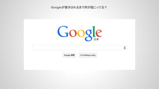 Googleが表示されるまで何が起こってる？
 
