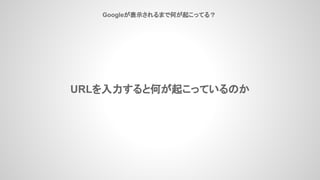 Googleが表示されるまで何が起こってる？
URLを入力すると何が起こっているのか
 