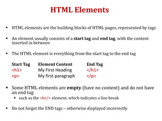 HTML Elements
 HTML elements are the building blocks of HTML pages, represented by tags
 An element usually consists of a start tag and end tag, with the content
inserted in between
 The HTML element is everything from the start tag to the end tag
Start Tag Element Content End Tag
<h1> My First Heading </h1>
<p> My first paragraph </p>
 Some HTML elements are empty (have no content) and do not have
an end tag
 such as the <br/> element, which indicates a line break
 Do not forget the END tags – otherwise displayed incorrectly
 