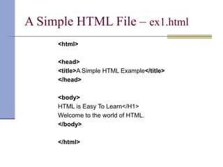 A Simple HTML File – ex1.html
<html>
<head>
<title>A Simple HTML Example</title>
</head>
<body>
HTML is Easy To Learn</H1>
Welcome to the world of HTML.
</body>
</html>
 