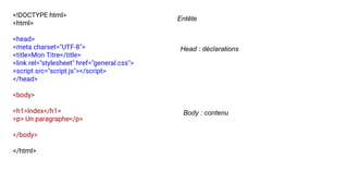 cours de HTML et Javascript : Programmation Web | PDF