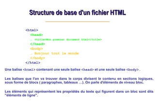 Structure de base d'un fichier HTML
Structure de base d'un fichier HTML
<html>
<head>
… <title>Mon premier document html</title>
</head>
<body>
… Bonjour tout le monde
</body>
</html>
Une balise <html> contenant une seule balise <head> et une seule balise <body>.
Les balises que l'on va trouver dans le corps divisent le contenu en sections logiques,
sous forme de blocs ( paragraphes, tableaux …). On parle d'éléments de niveau bloc.
Les éléments qui représentent les propriétés du texte qui figurent dans un bloc sont dits
"éléments de ligne".
 
