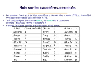 Note sur les caractères accentués
Note sur les caractères accentués
Les serveurs Web acceptent les caractères accentués des normes UTF8 ou iso-8859-1.
On spécifie l'encodage dans le fichier HTML.
Tout caractère peut s’écrire &#xvaleur ; où valeur est le code UTF8
exemple : ♣ donne le caractère ♣
Certains caractères peuvent s’écrire sous la forme &xxxx;
&nbsp; Espace insécable &brvbar; | &plusmn; ±
&pound; £ &yen; ¥ &Oslash; Ø
&copy;  &reg;  &deg; °
&sup2; 2
&sup3; 3
&amp; &
&frac14; ¼ &frac12; ½ &frac34; ¾
&agrave; à &Agrave À &oelig; œ
&eacute; é &Eacute; É &euml; ë
&icirc; î &Icirc; Î &ccedil; ç
" " &szlig; ß &ntilde; ñ
< < > > &micro; µ
 