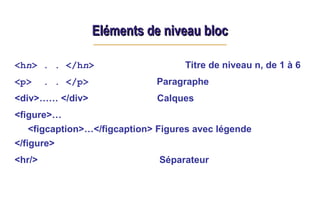 Eléments de niveau bloc
Eléments de niveau bloc
<hn> . . </hn> Titre de niveau n, de 1 à 6
<p> . . </p> Paragraphe
<div>…… </div> Calques
<figure>…
<figcaption>…</figcaption> Figures avec légende
</figure>
<hr/> Séparateur
 