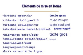 <b>texte gras</b> texte gras
<i>texte italique</i> texte italique
<u>texte souligné</u> texte souligné
<strike>texte barré</strike> texte barré
<big>texte gros</big> texte gros
<small>texte petit</small> texte petit
<sub>indice</sub>
<sup>exposant</sup>
<br/> retour à la ligne
Eléments de mise en forme
Eléments de mise en forme
 