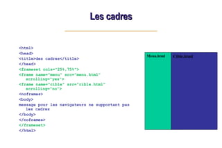 Les cadres
Les cadres
<html>
<head>
<title>des cadres</title>
</head>
<frameset cols="25%,75%">
<frame name="menu" src="menu.html"
scrolling="yes">
<frame name="cible" src="cible.html"
scrolling="no">
<noframes>
<body>
message pour les navigateurs ne supportant pas
les cadres
</body>
</noframes>
</frameset>
</html>
Menu.html Cible.html
 