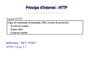 Principe d’Internet : HTTP
Principe d’Internet : HTTP
• Trame HTTP
• Méthodes : GET / POST
• HTTP 1.0 ou 1.1
Ligne de commande (Commande, URL, Version de protocole)
En-tête de requête
[Ligne vide]
Corps de requête
 