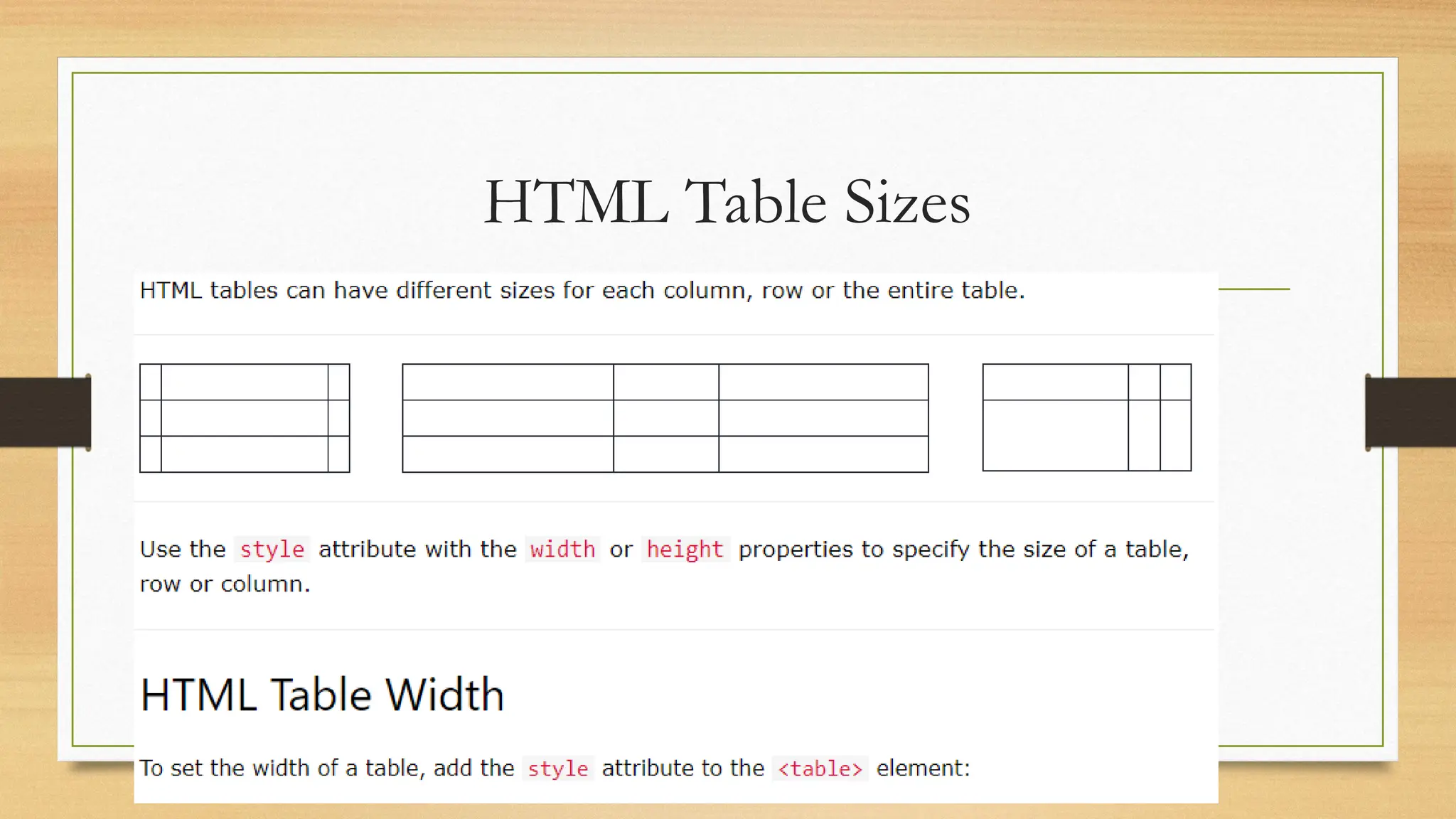 HTML Table Sizes
 