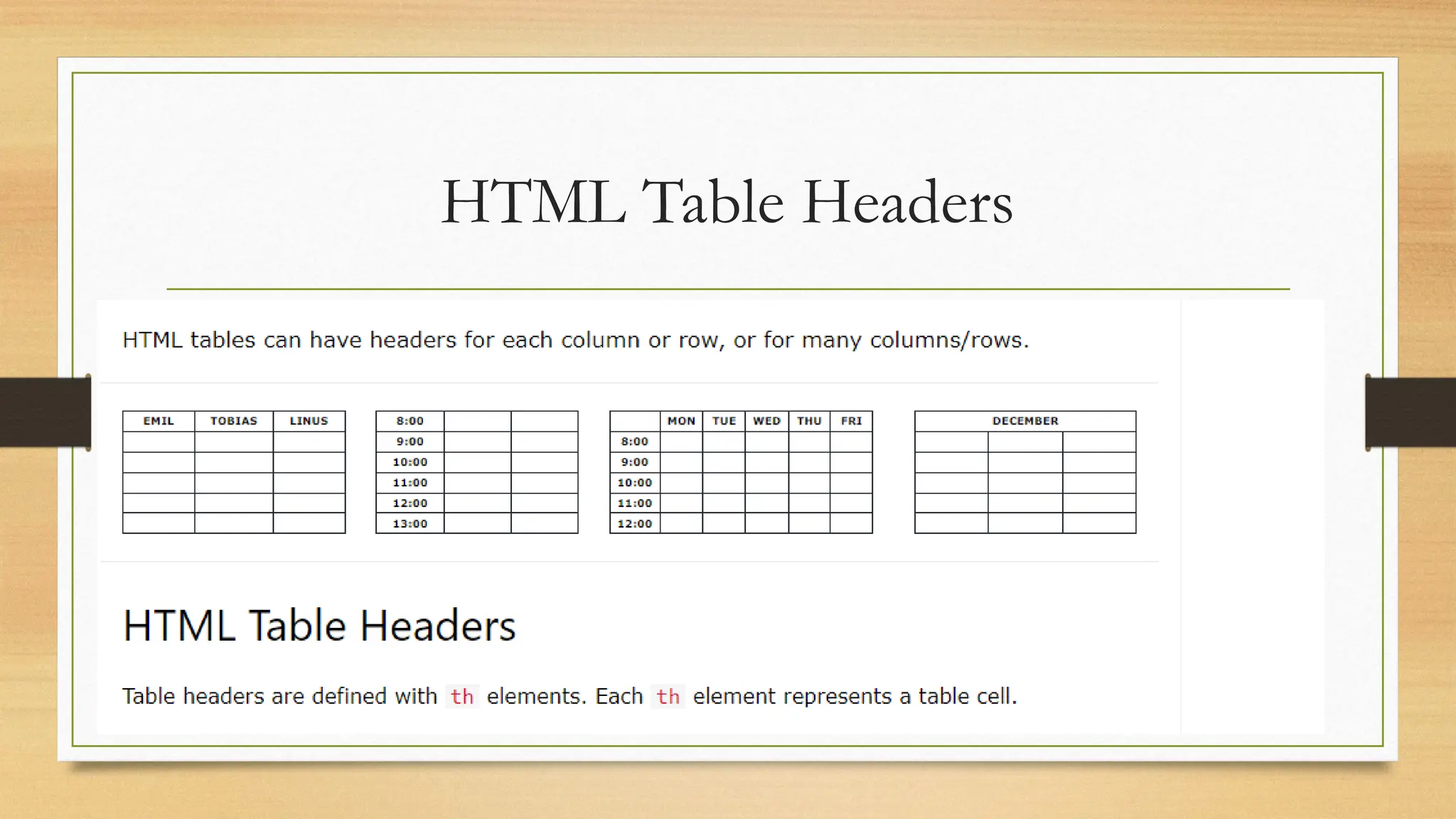 HTML Table Headers
 