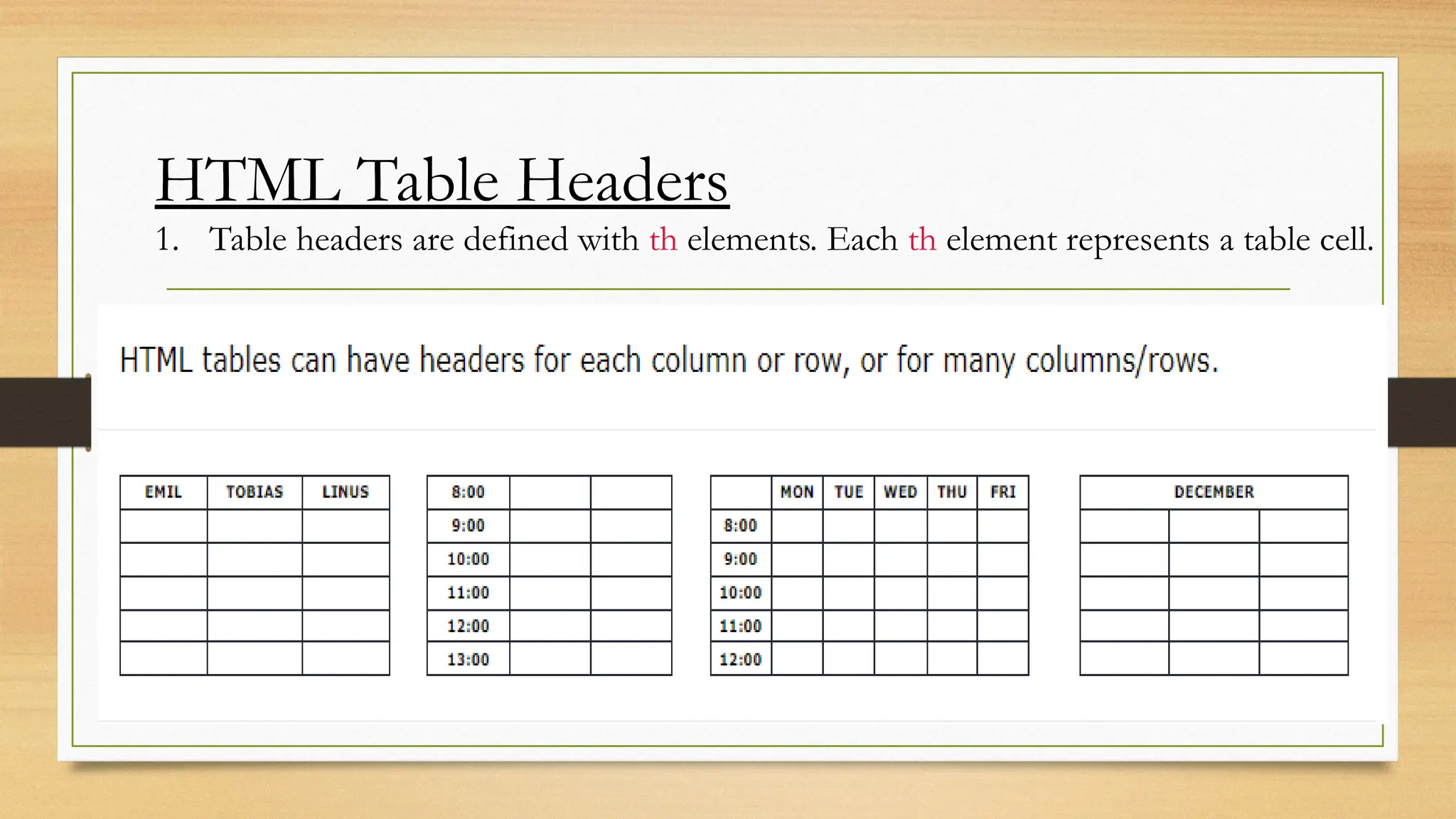 HTML Table Headers
1. Table headers are defined with th elements. Each th element represents a table cell.
 