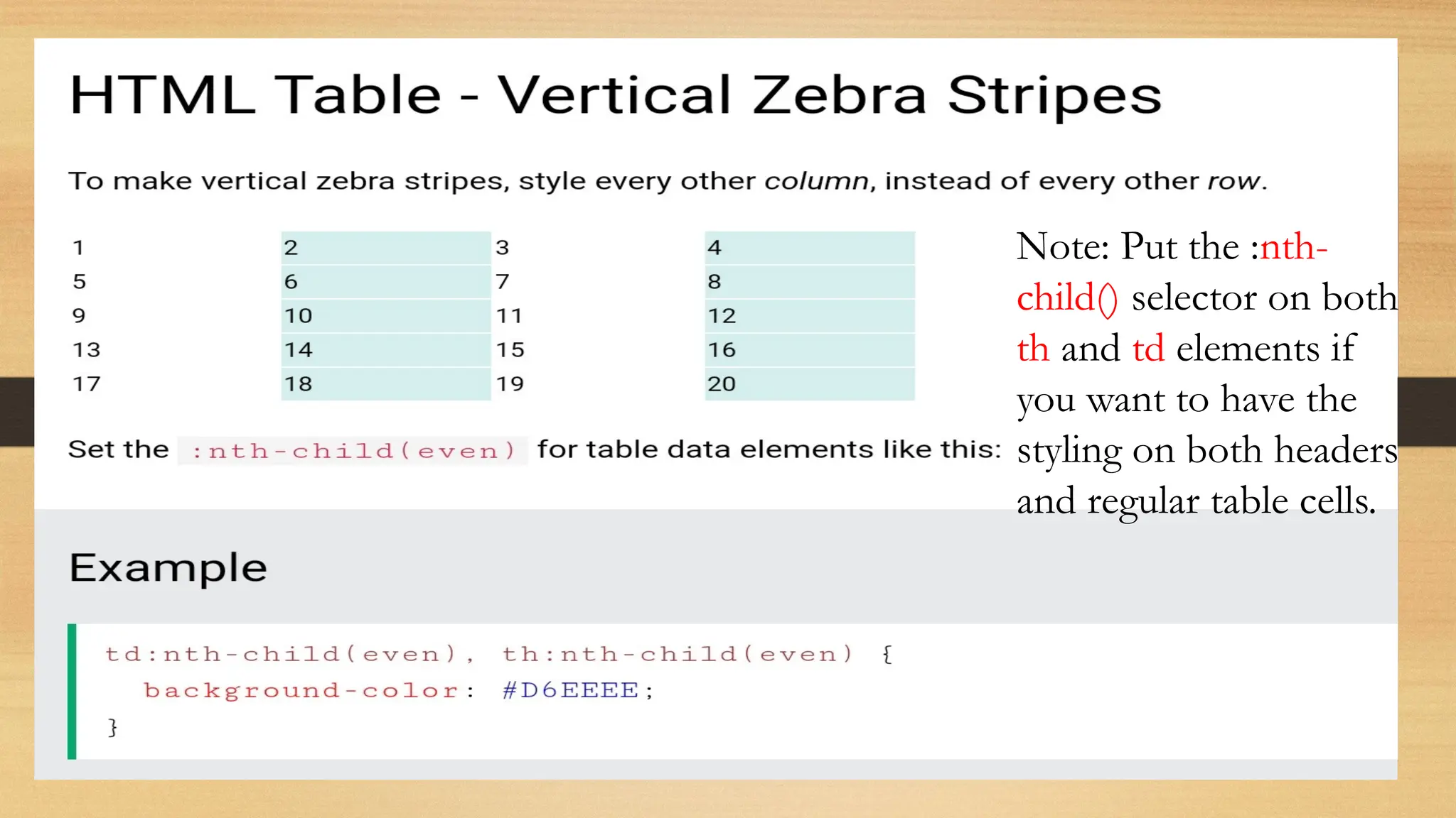 Note: Put the :nth-
child() selector on both
th and td elements if
you want to have the
styling on both headers
and regular table cells.
 