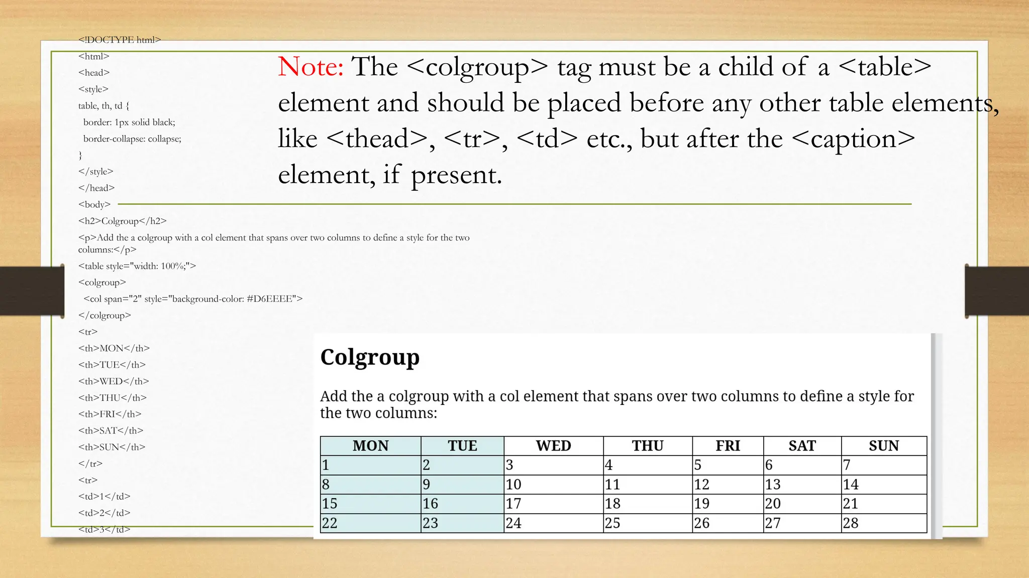 <!DOCTYPE html>
<html>
<head>
<style>
table, th, td {
border: 1px solid black;
border-collapse: collapse;
}
</style>
</head>
<body>
<h2>Colgroup</h2>
<p>Add the a colgroup with a col element that spans over two columns to define a style for the two
columns:</p>
<table style="width: 100%;">
<colgroup>
<col span="2" style="background-color: #D6EEEE">
</colgroup>
<tr>
<th>MON</th>
<th>TUE</th>
<th>WED</th>
<th>THU</th>
<th>FRI</th>
<th>SAT</th>
<th>SUN</th>
</tr>
<tr>
<td>1</td>
<td>2</td>
<td>3</td>
Note: The <colgroup> tag must be a child of a <table>
element and should be placed before any other table elements,
like <thead>, <tr>, <td> etc., but after the <caption>
element, if present.
 
