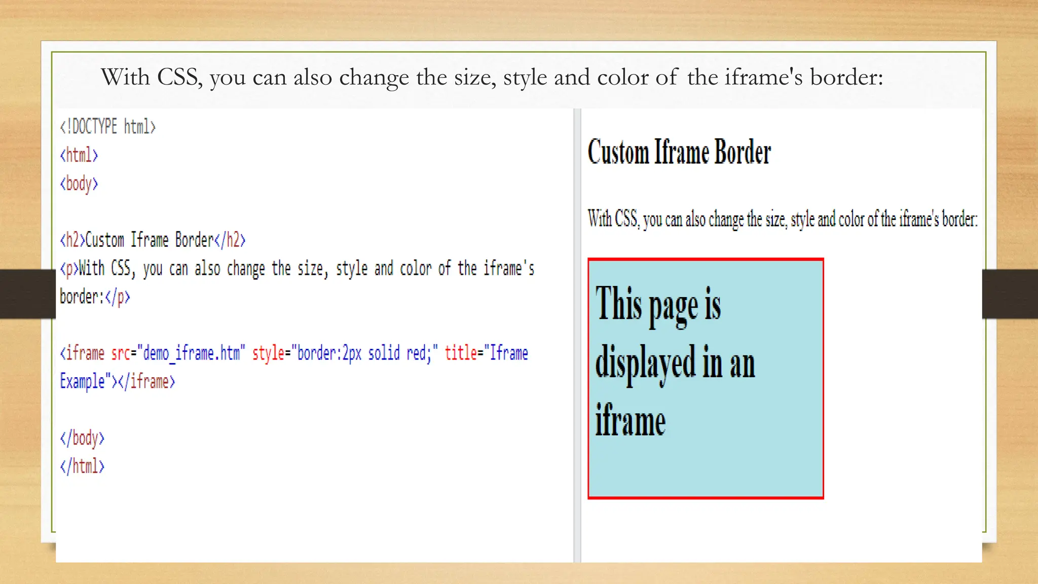 With CSS, you can also change the size, style and color of the iframe's border:
 