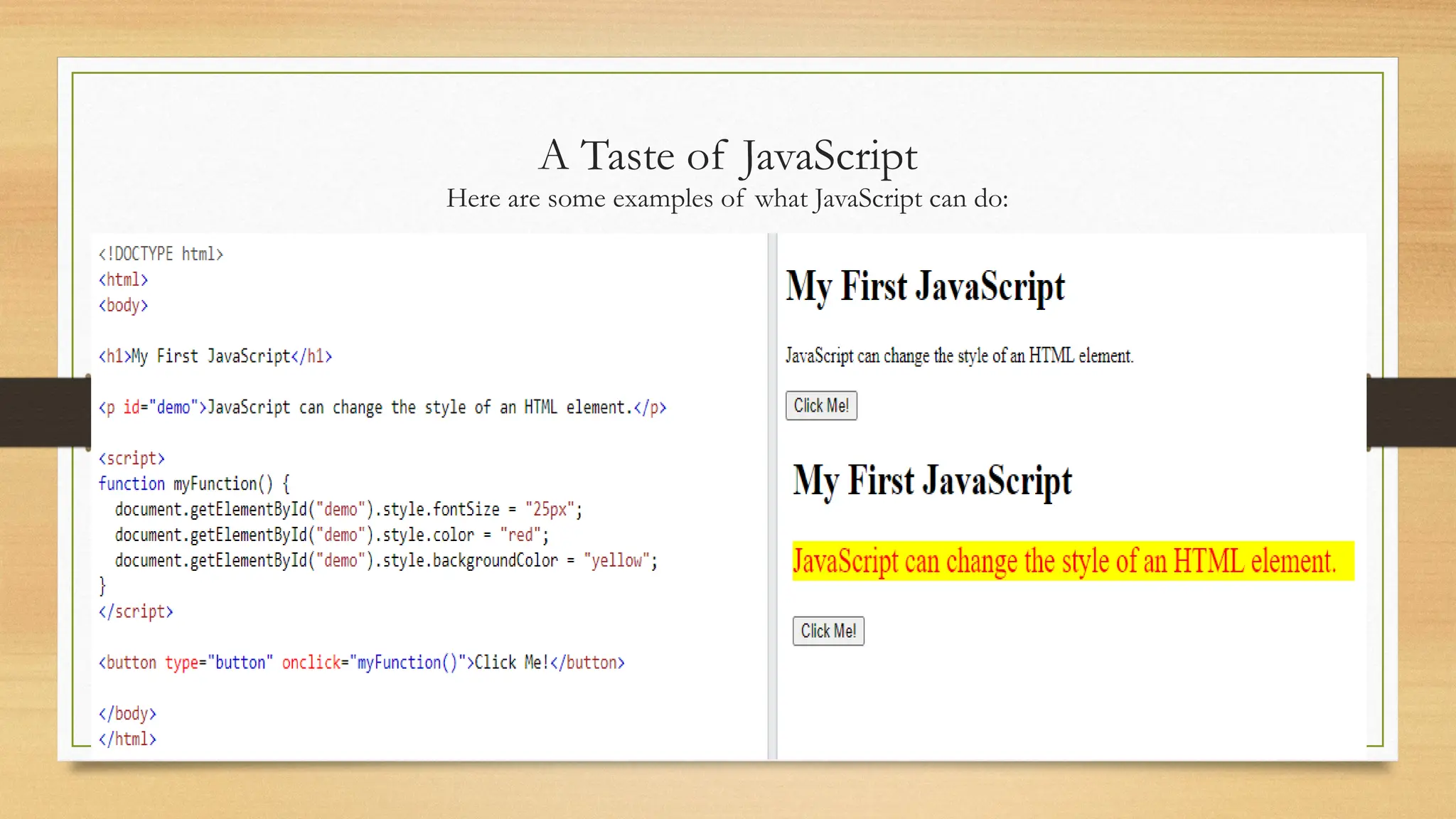 A Taste of JavaScript
Here are some examples of what JavaScript can do:
 