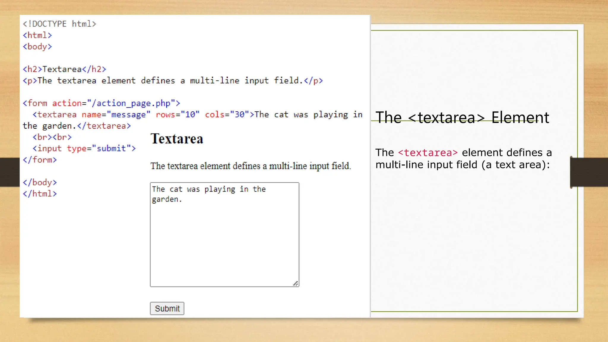 The <textarea> Element
The <textarea> element defines a
multi-line input field (a text area):
 