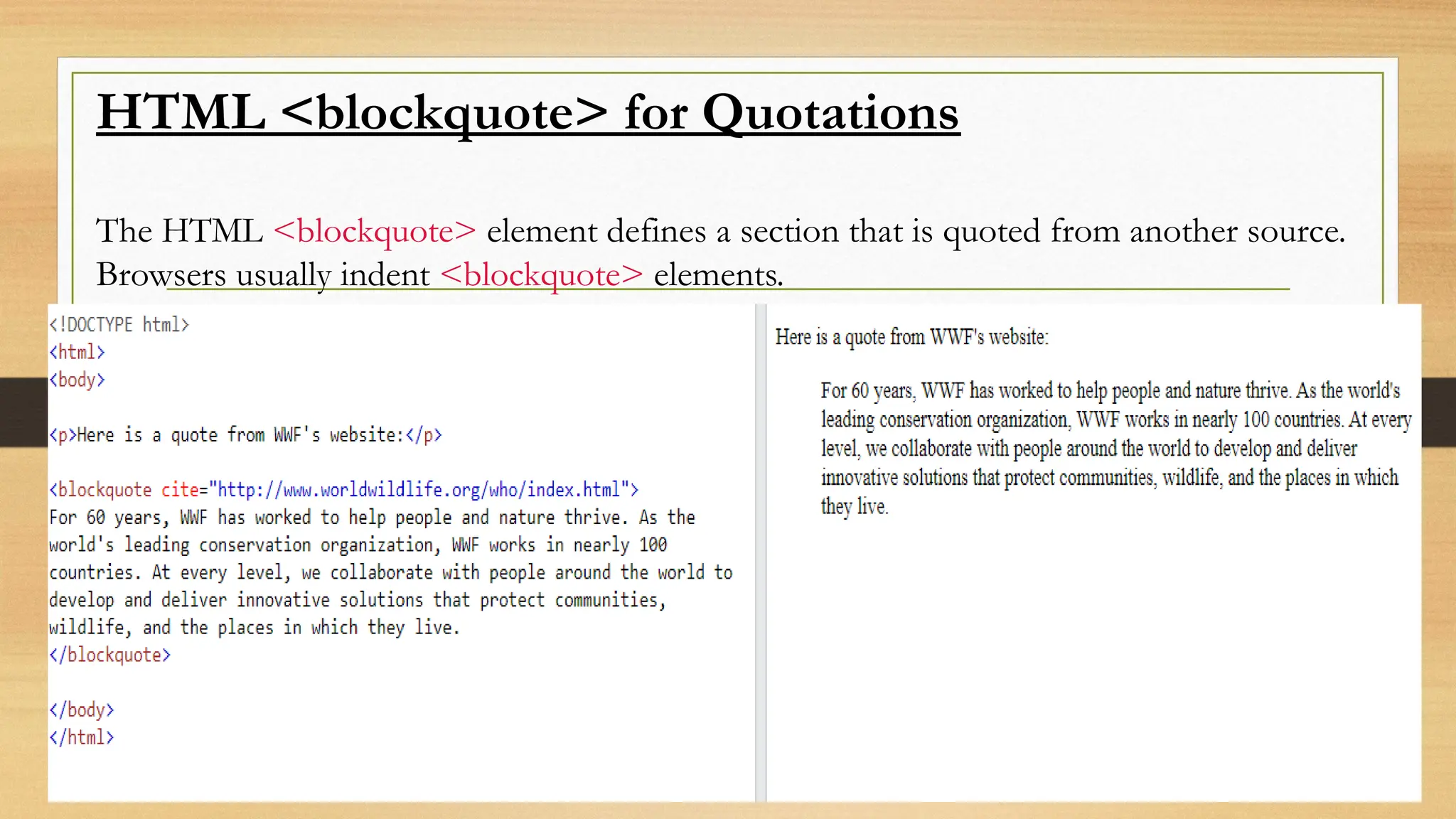 HTML <blockquote> for Quotations
The HTML <blockquote> element defines a section that is quoted from another source.
Browsers usually indent <blockquote> elements.
 