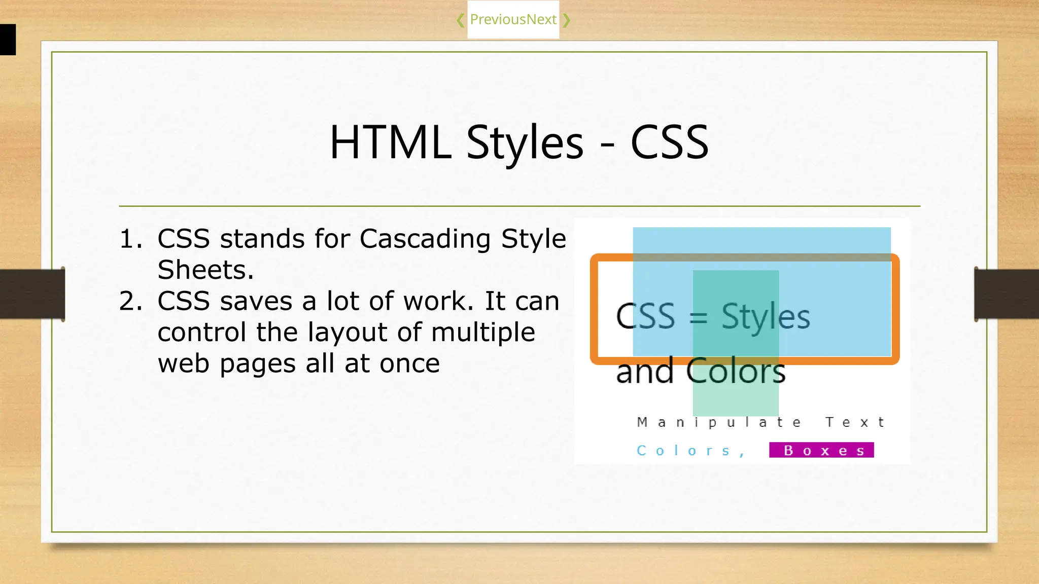 HTML Styles - CSS
1. CSS stands for Cascading Style
Sheets.
2. CSS saves a lot of work. It can
control the layout of multiple
web pages all at once
❮ PreviousNext ❯
.
 