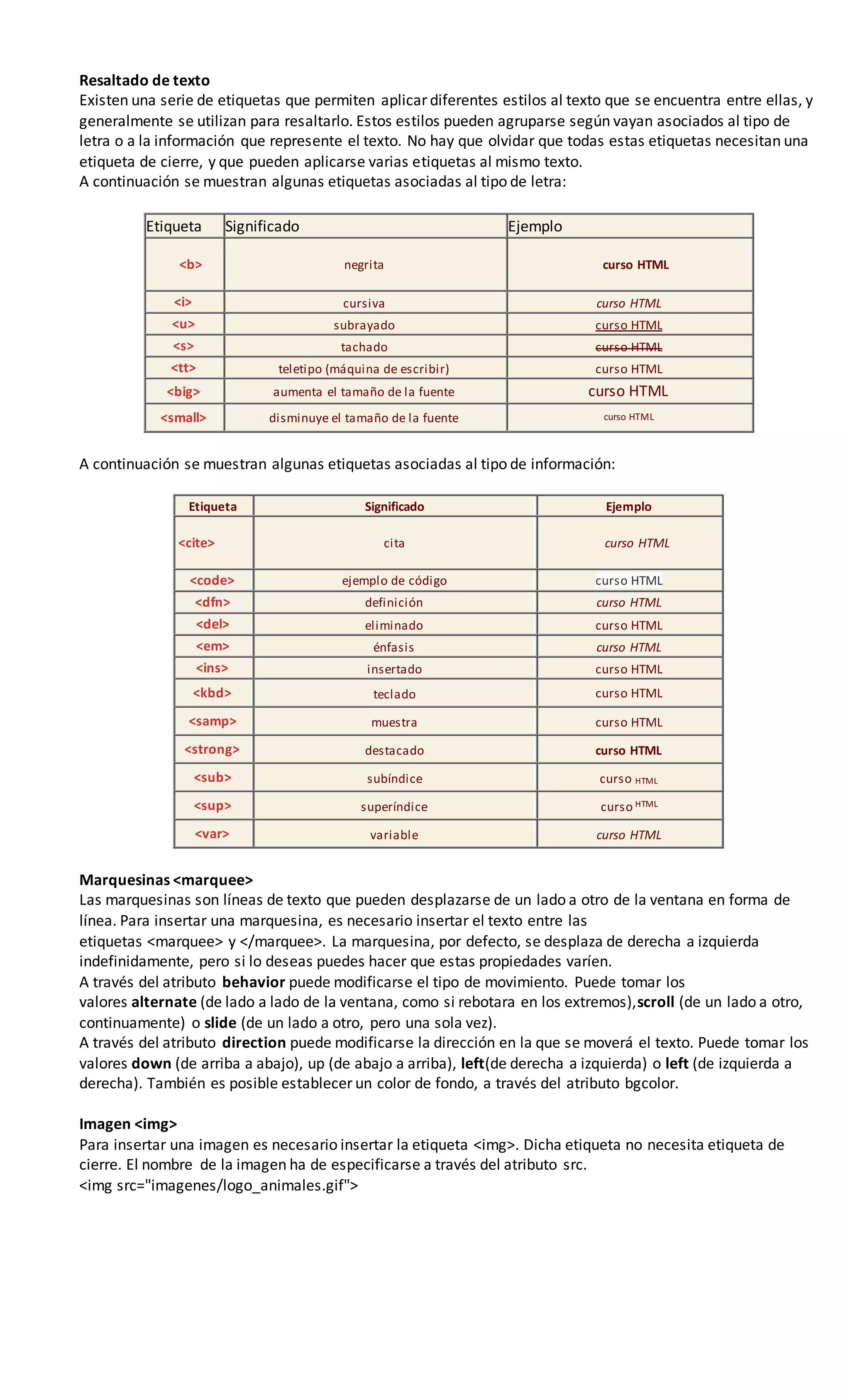 Resaltado de texto
Existen una serie de etiquetas que permiten aplicar diferentes estilos al texto que se encuentra entre ellas, y
generalmente se utilizan para resaltarlo. Estos estilos pueden agruparse según vayan asociados al tipo de
letra o a la información que represente el texto. No hay que olvidar que todas estas etiquetas necesitan una
etiqueta de cierre, y que pueden aplicarse varias etiquetas al mismo texto.
A continuación se muestran algunas etiquetas asociadas al tipo de letra:
Etiqueta Significado Ejemplo
<b> negrita curso HTML
<i> cursiva curso HTML
<u> subrayado curso HTML
<s> tachado curso HTML
<tt> teletipo (máquina de escribir) curso HTML
<big> aumenta el tamaño de la fuente curso HTML
<small> disminuye el tamaño de la fuente curso HTML
A continuación se muestran algunas etiquetas asociadas al tipo de información:
Etiqueta Significado Ejemplo
<cite> cita curso HTML
<code> ejemplo de código curso HTML
<dfn> definición curso HTML
<del> eliminado curso HTML
<em> énfasis curso HTML
<ins> insertado curso HTML
<kbd> teclado curso HTML
<samp> muestra curso HTML
<strong> destacado curso HTML
<sub> subíndice curso HTML
<sup> superíndice curso HTML
<var> variable curso HTML
Marquesinas <marquee>
Las marquesinas son líneas de texto que pueden desplazarse de un lado a otro de la ventana en forma de
línea. Para insertar una marquesina, es necesario insertar el texto entre las
etiquetas <marquee> y </marquee>. La marquesina, por defecto, se desplaza de derecha a izquierda
indefinidamente, pero si lo deseas puedes hacer que estas propiedades varíen.
A través del atributo behavior puede modificarse el tipo de movimiento. Puede tomar los
valores alternate (de lado a lado de la ventana, como si rebotara en los extremos),scroll (de un lado a otro,
continuamente) o slide (de un lado a otro, pero una sola vez).
A través del atributo direction puede modificarse la dirección en la que se moverá el texto. Puede tomar los
valores down (de arriba a abajo), up (de abajo a arriba), left(de derecha a izquierda) o left (de izquierda a
derecha). También es posible establecer un color de fondo, a través del atributo bgcolor.
Imagen <img>
Para insertar una imagen es necesario insertar la etiqueta <img>. Dicha etiqueta no necesita etiqueta de
cierre. El nombre de la imagen ha de especificarse a través del atributo src.
<img src="imagenes/logo_animales.gif">
 