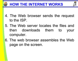 HOW THE INTERNET WORKS


4. The Web browser sends the request
   to the ISP.
5. The Web server locates the files and
   then downloads them to your
   computer.
6. The web browser assembles the Web
   page on the screen.
 