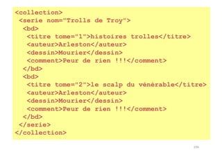 106
<collection>
<serie nom="Trolls de Troy">
<bd>
<titre tome="1">histoires trolles</titre>
<auteur>Arleston</auteur>
<dessin>Mourier</dessin>
<comment>Peur de rien !!!</comment>
</bd>
<bd>
<titre tome="2">le scalp du vénérable</titre>
<auteur>Arleston</auteur>
<dessin>Mourier</dessin>
<comment>Peur de rien !!!</comment>
</bd>
</serie>
</collection>
 