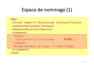 113
<bd>
<titre tome="1">histoires trolles</titre>
<auteur>Arleston</auteur>
<dessin>Mourier</dessin>
<comment>
<head>
<title>Trolls 1</title>
</head>
<body><p>Peur de rien !!!</p></body>
</comment>
</bd>
Espace	de	nommage	(1)
XHTML…	
 