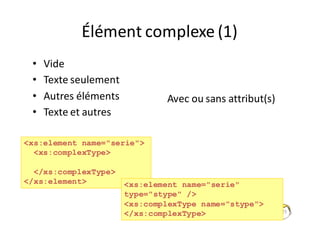 Élément	complexe	(1)
• Vide
• Texte	seulement
• Autres	éléments
• Texte	et	autres
125
Avec	ou	sans	attribut(s)
<xs:element name="serie">
<xs:complexType>
</xs:complexType>
</xs:element> <xs:element name="serie"
type="stype" />
<xs:complexType name="stype">
</xs:complexType>
 
