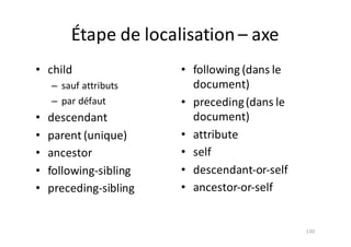 130
Étape	de	localisation	– axe
• child	
– sauf	attributs
– par	défaut
• descendant
• parent	(unique)
• ancestor
• following-sibling
• preceding-sibling
• following (dans	le	
document)
• preceding(dans	le	
document)
• attribute
• self
• descendant-or-self
• ancestor-or-self
 