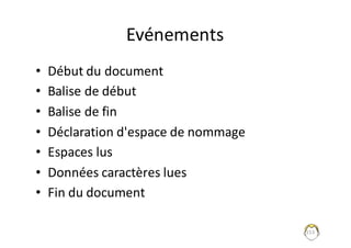 153
Evénements
• Début	du	document
• Balise	de	début
• Balise	de	fin
• Déclaration	d'espace	de	nommage
• Espaces	lus
• Données	caractères	lues
• Fin	du	document
 
