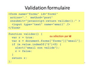 Validation	formulaire
178
<form name="formu" id="form1"
action="…" method="post"
onsubmit="javascript:return valider();" >
<input type="text" name="email" />
</form>
function valider() {
var r = true;
var e = document.forms["formu"]["email"];
if (e.value.indexOf("@")<0) {
alert("email non valide");
r = false;
}
return r;
};
ou	sélection	par	id
 