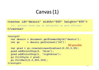 220
Canvas (1)
<canvas id="dessin" width="640" height="400">
Ici, quelque chose que le navigateur ne peut afficher
</canvas>
<script>
var dessin = document.getElementById("dessin");
var gc = dessin.getContext("2d");
var grad = gc.createLinearGradient(0,50,0,95);
grad.addColorStop(0, "blue");
grad.addColorStop(1, "lightblue");
gc.fillStyle = grad;
gc.fillRect(0,0,600,300);
</script>
3D	possible
 