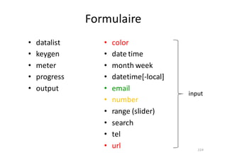 Formulaire
• datalist
• keygen
• meter
• progress
• output
• color
• date	time
• month week
• datetime[-local]
• email
• number
• range	(slider)
• search
• tel	
• url 224
input
 