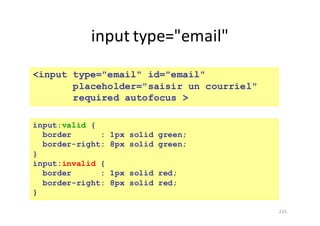 input	type="email"
225
input:valid {
border : 1px solid green;
border-right: 8px solid green;
}
input:invalid {
border : 1px solid red;
border-right: 8px solid red;
}
<input type="email" id="email"
placeholder="saisir un courriel"
required autofocus >
 