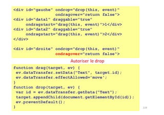 228
<div id="gauche" ondrop="drop(this, event)"
ondragover="return false">
<div id="data1" draggable="true"
ondragstart="drag(this, event)">1</div>
<div id="data2" draggable="true"
ondragstart="drag(this, event)">2</div>
</div>
<div id="droite" ondrop="drop(this, event)"
ondragover="return false">
function drag(target, ev) {
ev.dataTransfer.setData("Text", target.id);
ev.dataTransfer.effectAllowed='move';
}
function drop(target, ev) {
var id = ev.dataTransfer.getData("Text");
target.appendChild(document.getElementById(id));
ev.preventDefault();
}
Autoriser	le	drop
 
