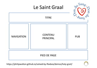 Le	Saint	Graal
45
TITRE
PIED	DE	PAGE
NAVIGATION PUB
CONTENU
PRINCIPAL
https://philipwalton.github.io/solved-by-flexbox/demos/holy-grail/
 