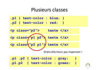 Plusieurs	classes
53
<p class="p1 p2"> texte </a>
<p class="p2 p1"> texte </a>
<p class="p2"> texte </a>
.p1 { text-color : blue; }
.p2 { text-color : red; }
.p1 .p2 { text-color : gray; }
.p1.p2 { text-color : green; }
Ordre	d’écriture	pas	important	!
 