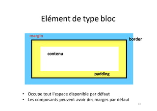 63
Elément de	type	bloc
margin
border
padding
contenu
• Occupe	tout	l'espace	disponible	par	défaut
• Les	composants	peuvent	avoir	des	marges	par	défaut
 