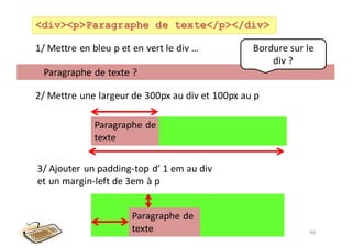66
<div><p>Paragraphe de texte</p></div>
1/	Mettre	en	bleu	p	et	en	vert	le	div	…
Paragraphe	de	texte	?
2/	Mettre	une	largeur	de	300px	au	div	et	100px	au	p
3/	Ajouter	un	padding-top	d’	1	em au	div	
et	un	margin-left de	3em	à	p
Paragraphe	de	
texte
Paragraphe	de	
texte
Bordure	sur	le	
div	?
 