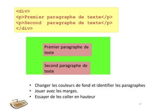67
<div>
<p>Premier paragraphe de texte</p>
<p>Second paragraphe de texte</p>
</div>
Premier	paragraphe	de	
texte
Second	paragraphe	de	
texte
• Changer	les	couleurs	de	fond	et	identifier	les	paragraphes	
• Jouer	avec	les	marges.
• Essayer	de	les	coller	en	hauteur
 