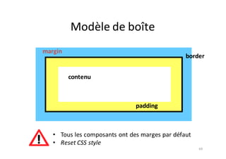 69
Modèle	de	boîte
margin
border
padding
contenu
• Tous	les	composants	ont	des	marges	par	défaut
• Reset	CSS	style
 